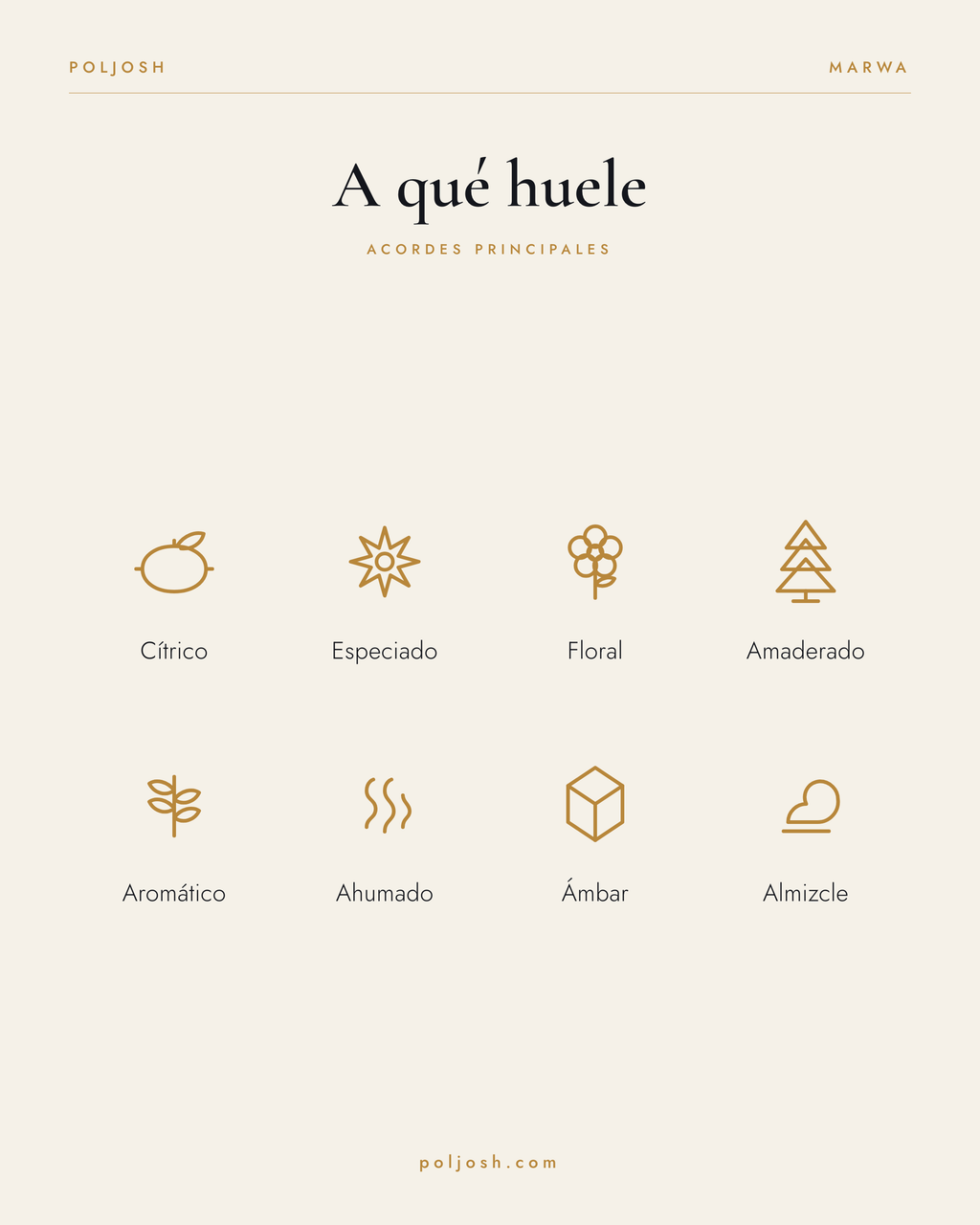 Marwa — acordes principales