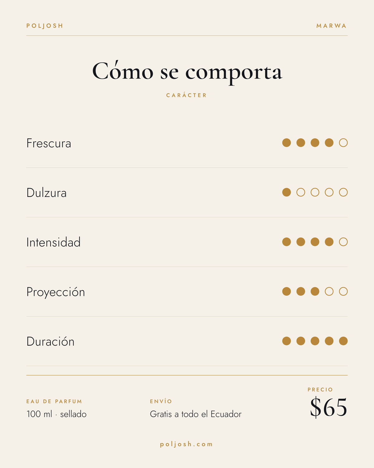 Marwa — carácter y precio