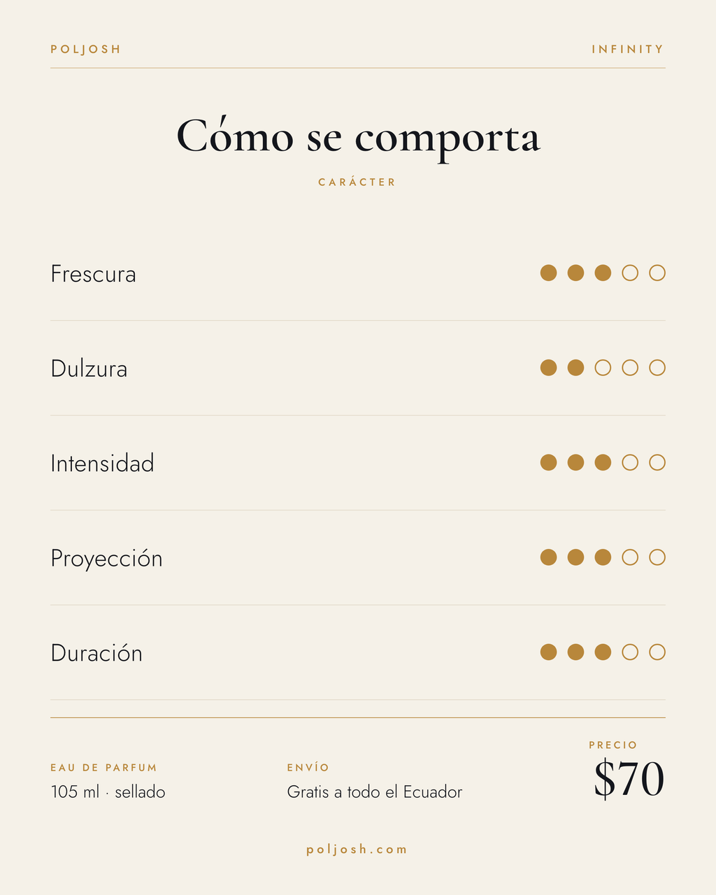 Infinity — carácter y precio
