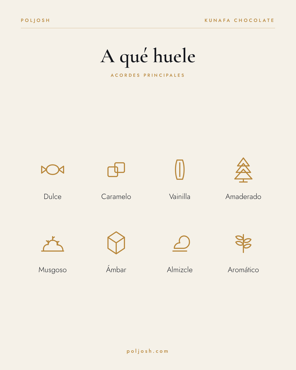 Kunafa Chocolate — acordes principales
