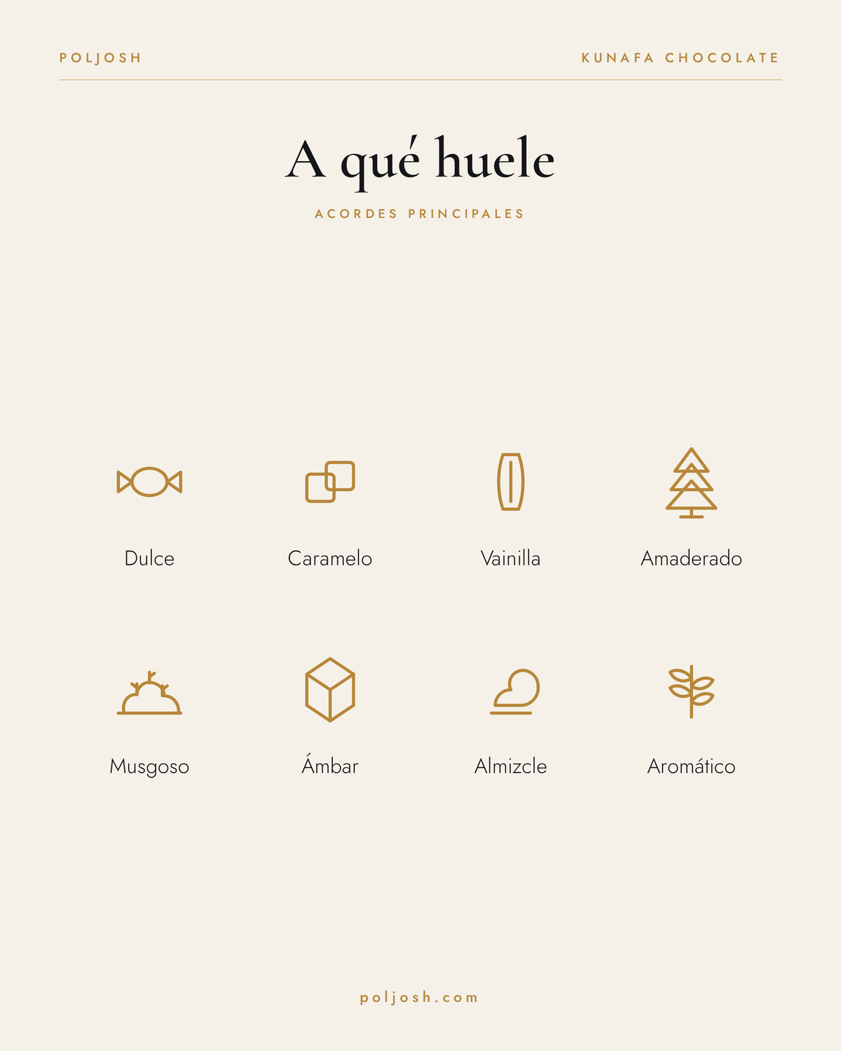 Kunafa Chocolate — acordes principales