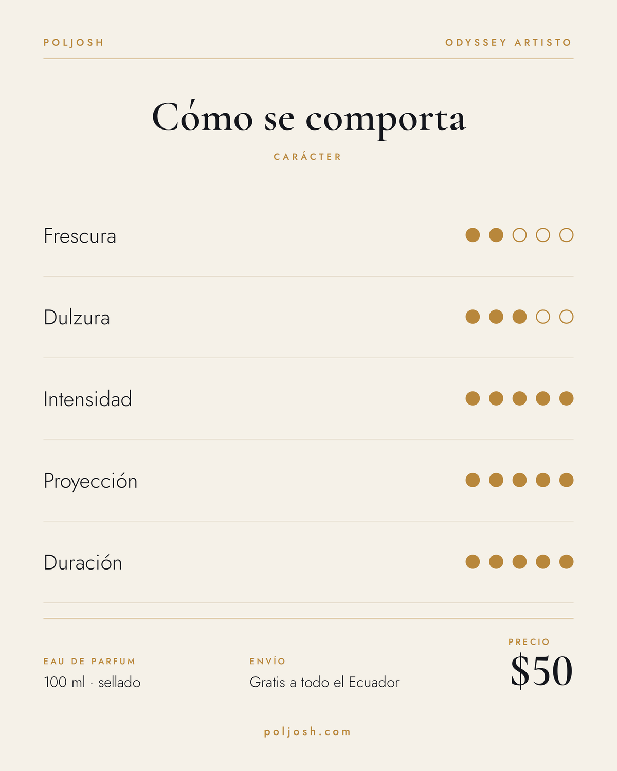 Odyssey Artisto — carácter y precio