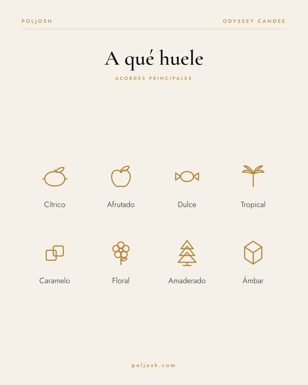 Odyssey Candee — acordes principales