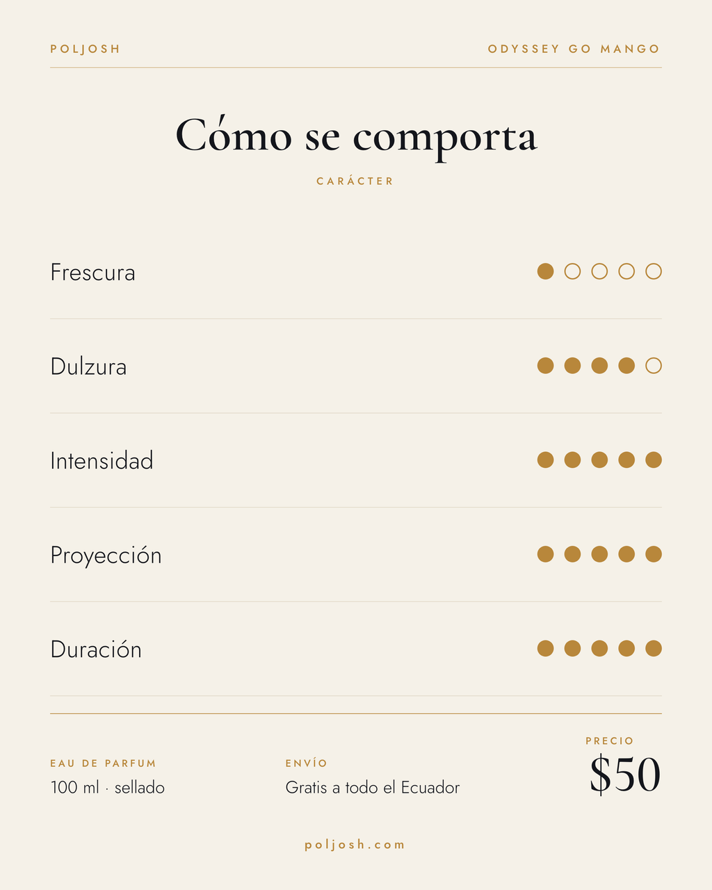 Odyssey Go Mango — carácter y precio