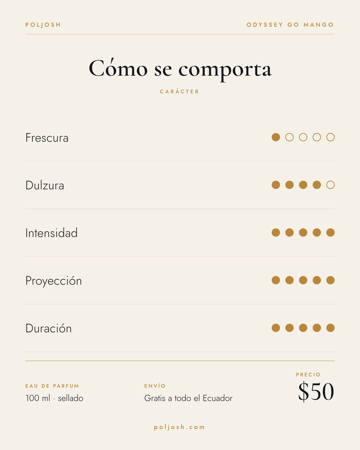 Odyssey Go Mango — carácter y precio