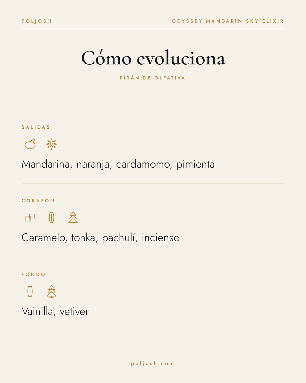 Odyssey Mandarin Sky Elixir — pirámide olfativa