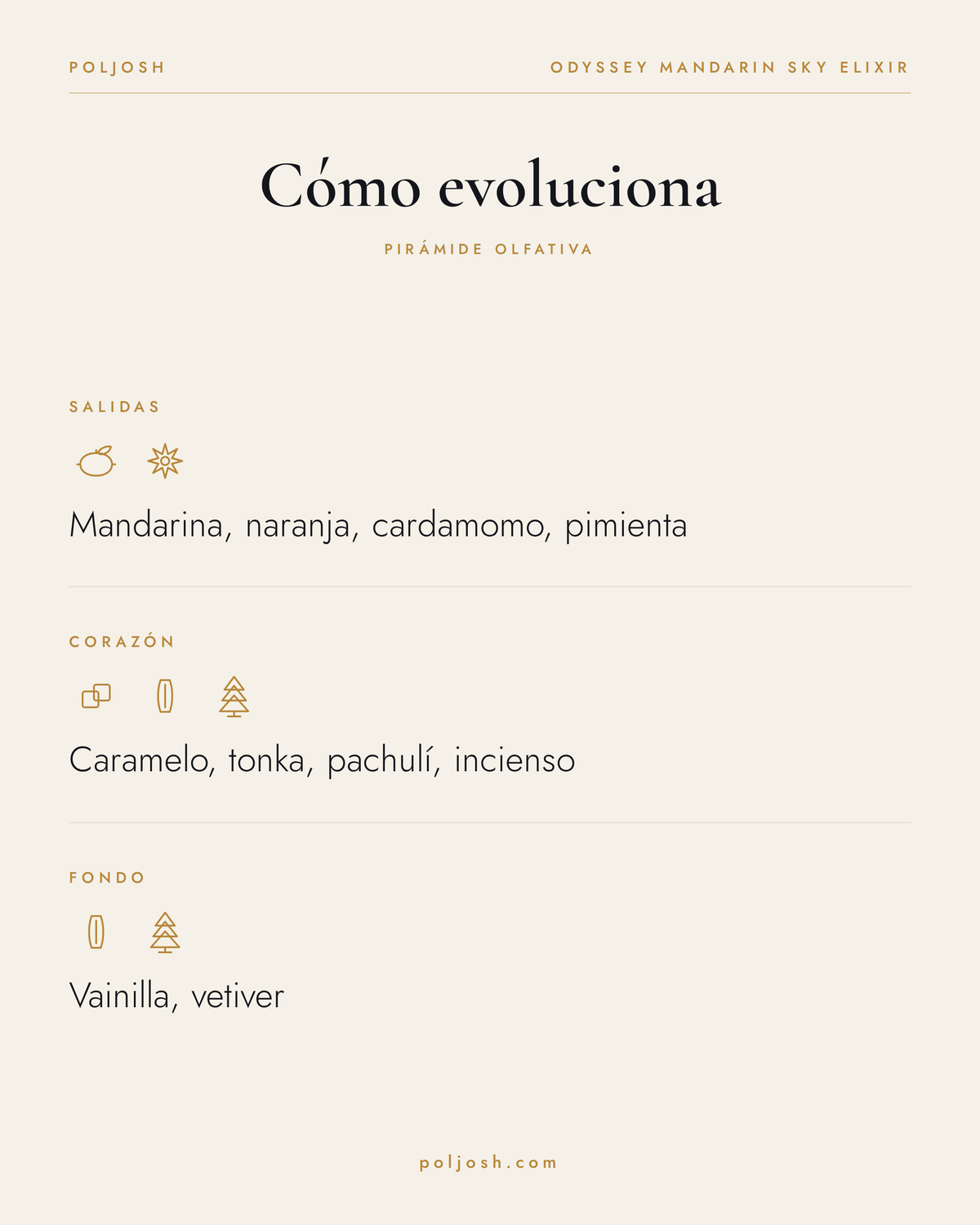 Odyssey Mandarin Sky Elixir — pirámide olfativa