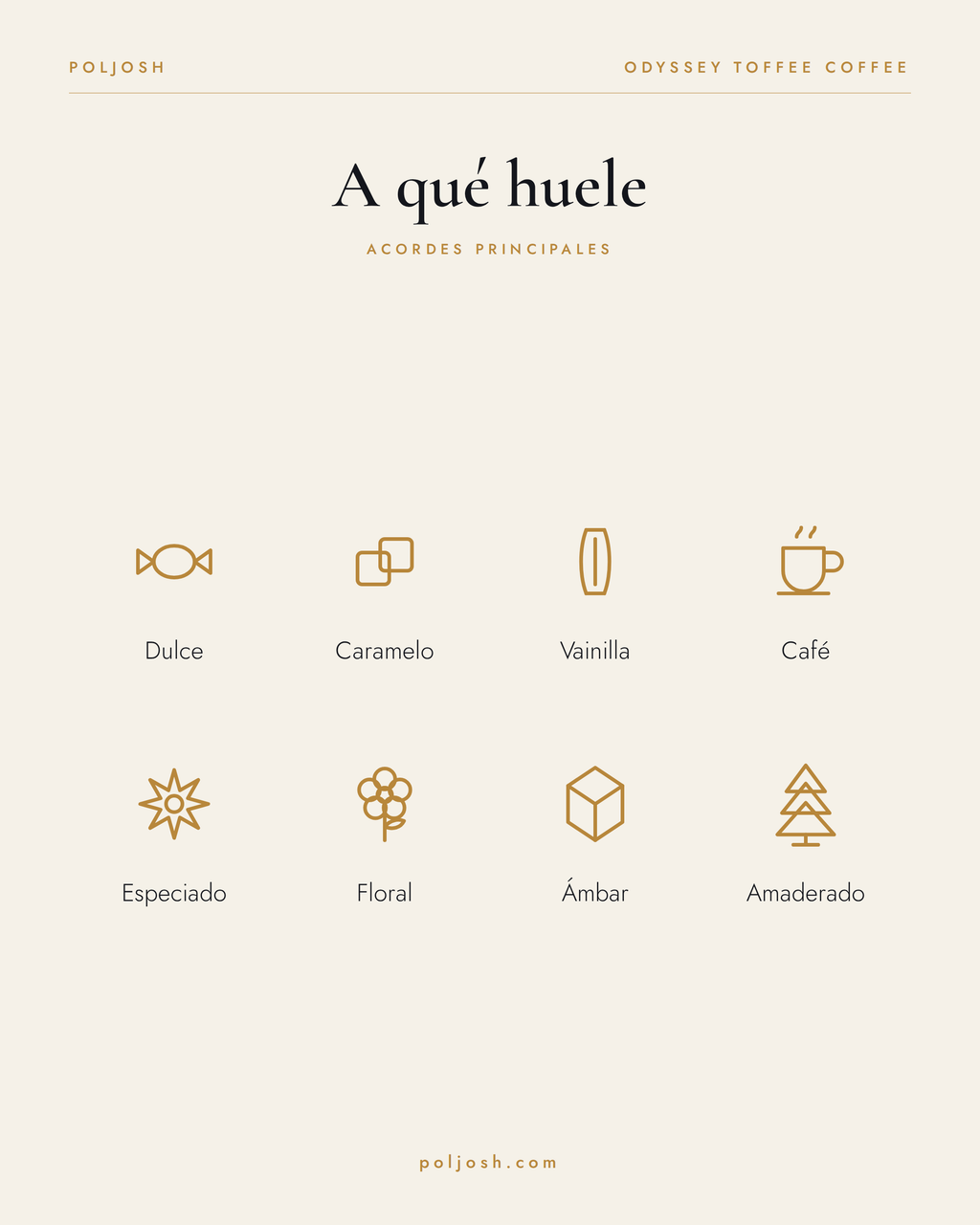 Odyssey Toffee Coffee — acordes principales