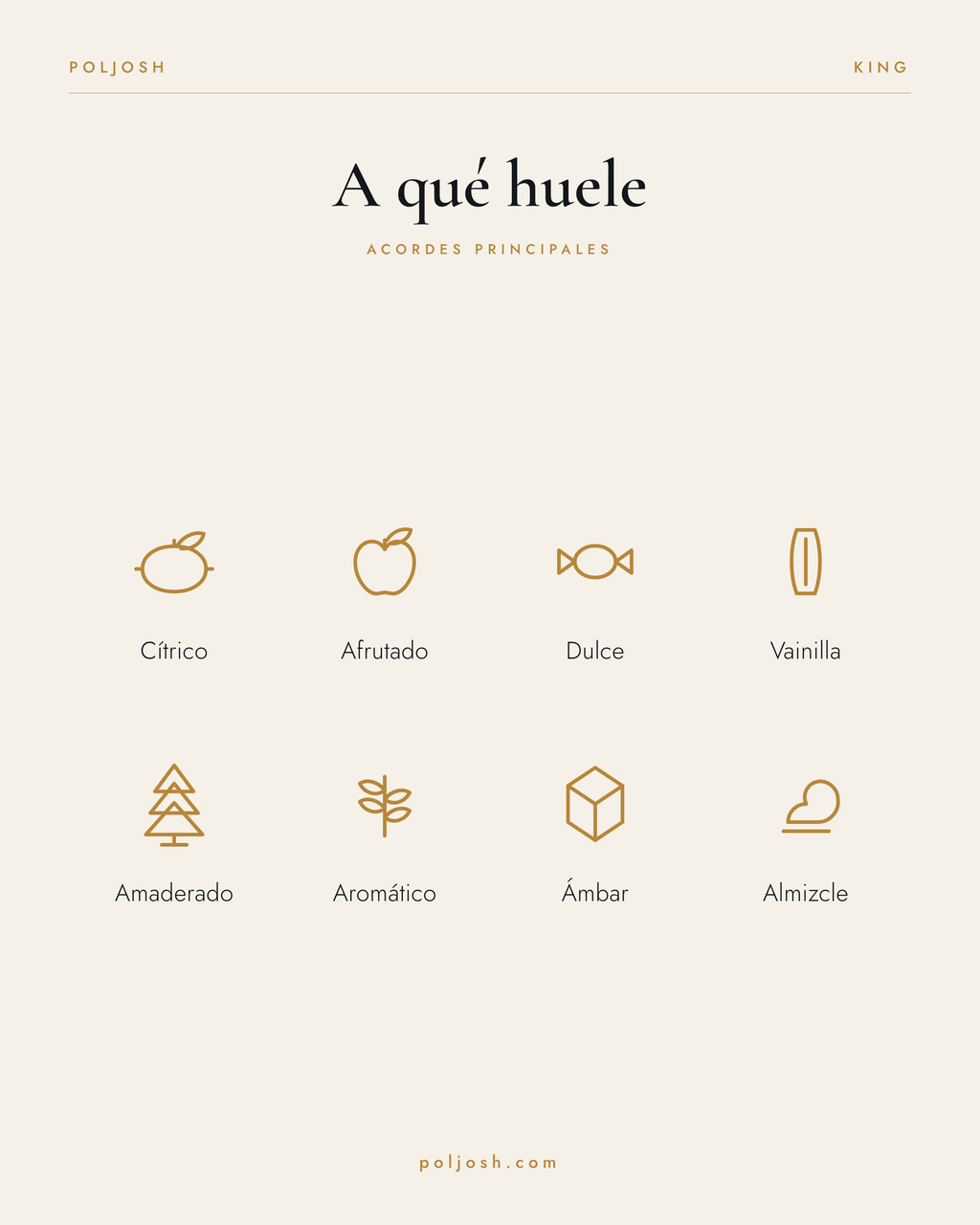 King — acordes principales
