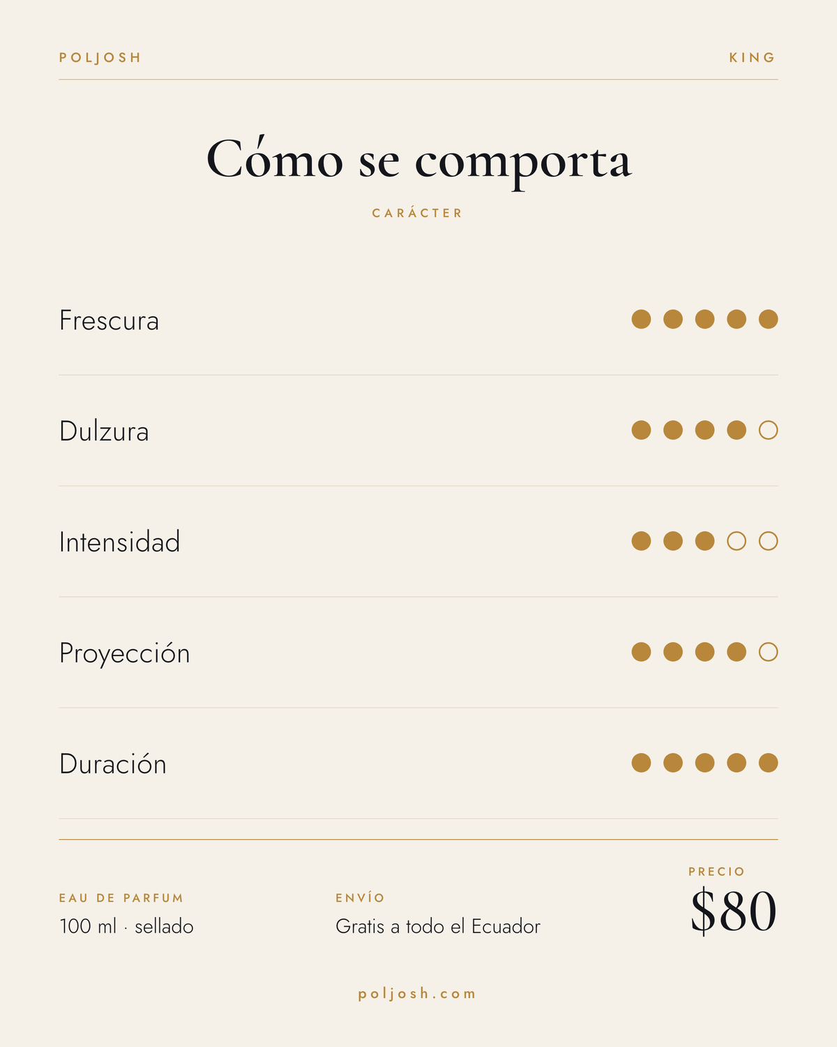 King — carácter y precio