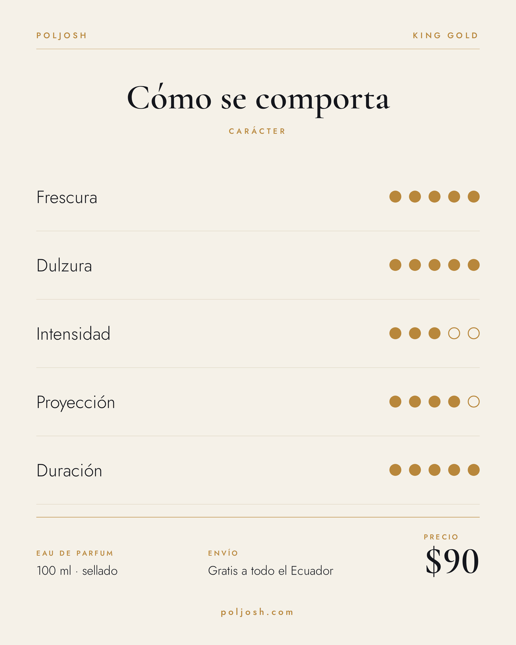 King Gold — carácter y precio
