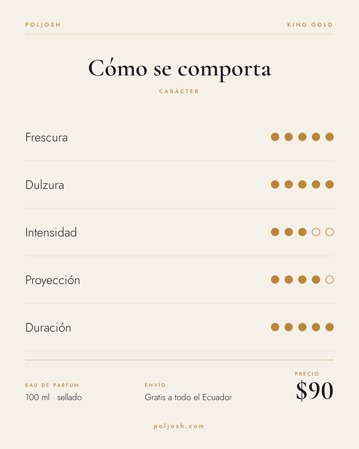 King Gold — carácter y precio
