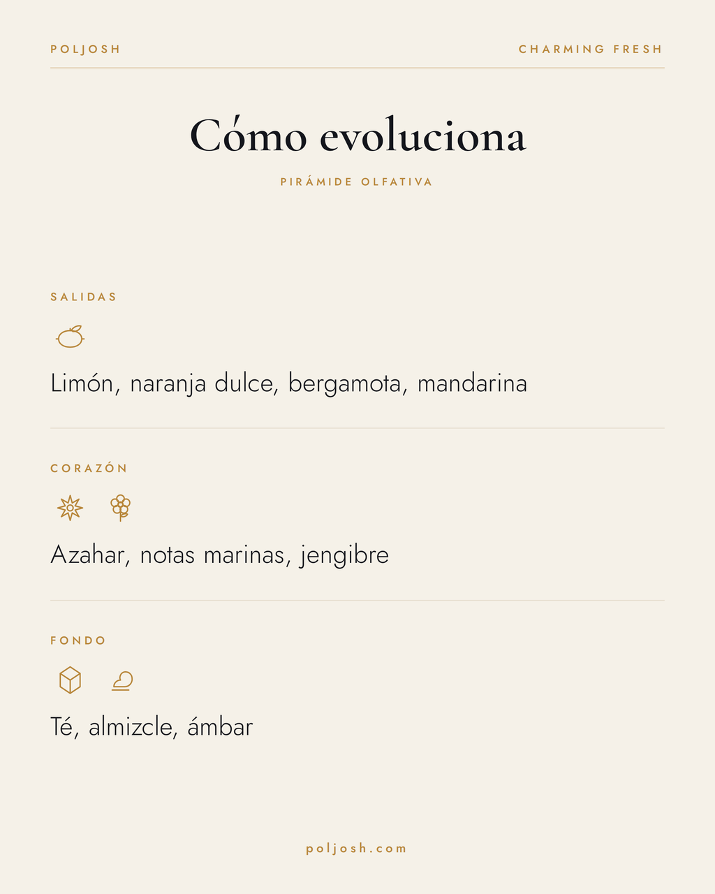 Charming Fresh — pirámide olfativa