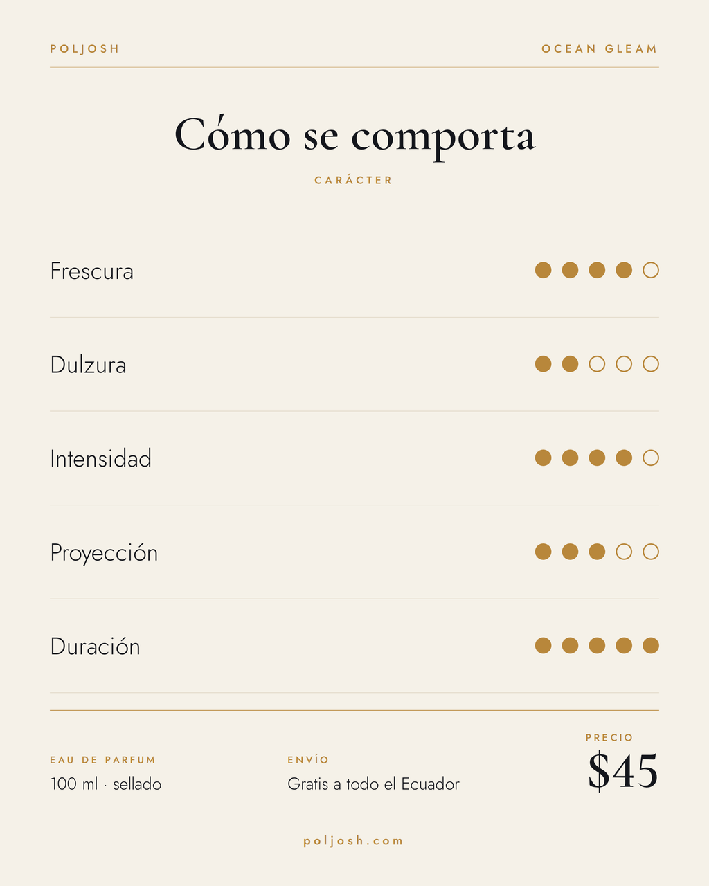Ocean Gleam — carácter y precio
