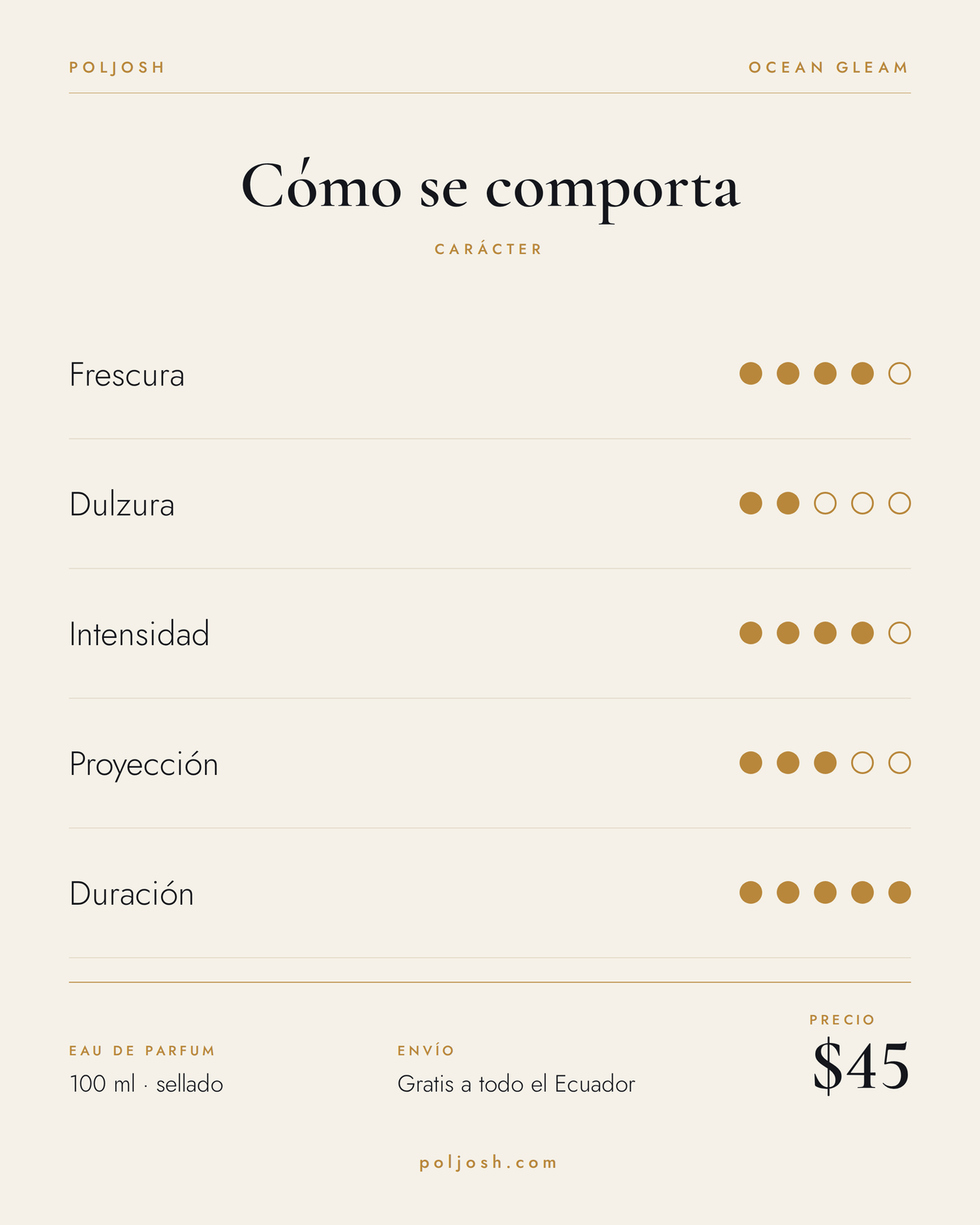 Ocean Gleam — carácter y precio