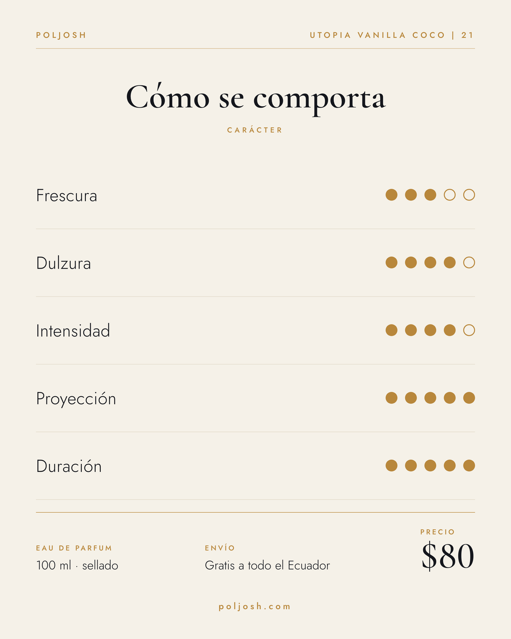 Utopia Vanilla Coco | 21 — carácter y precio