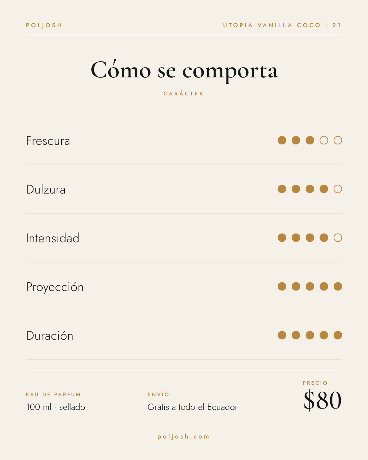 Utopia Vanilla Coco | 21 — carácter y precio