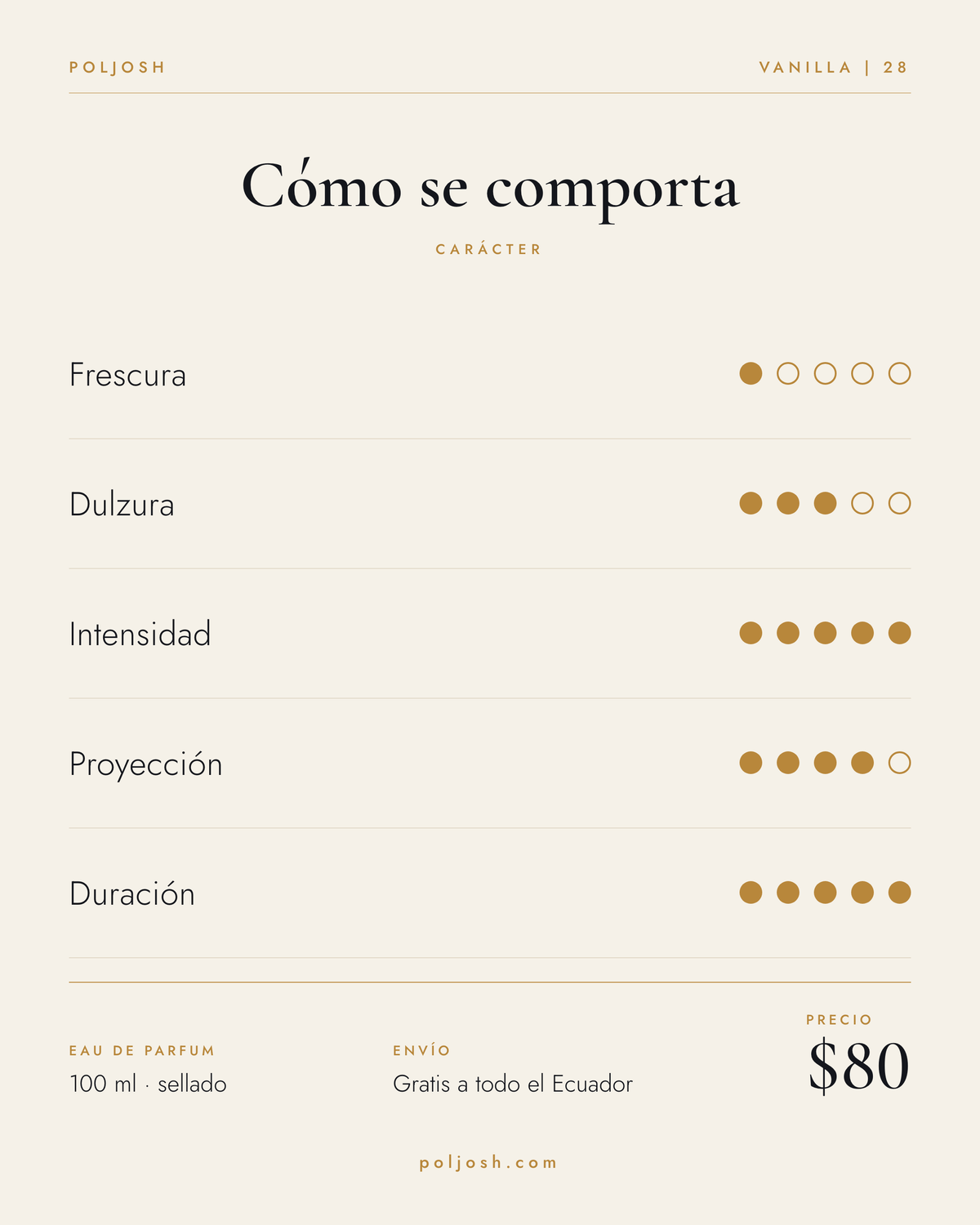 Vanilla | 28 — carácter y precio