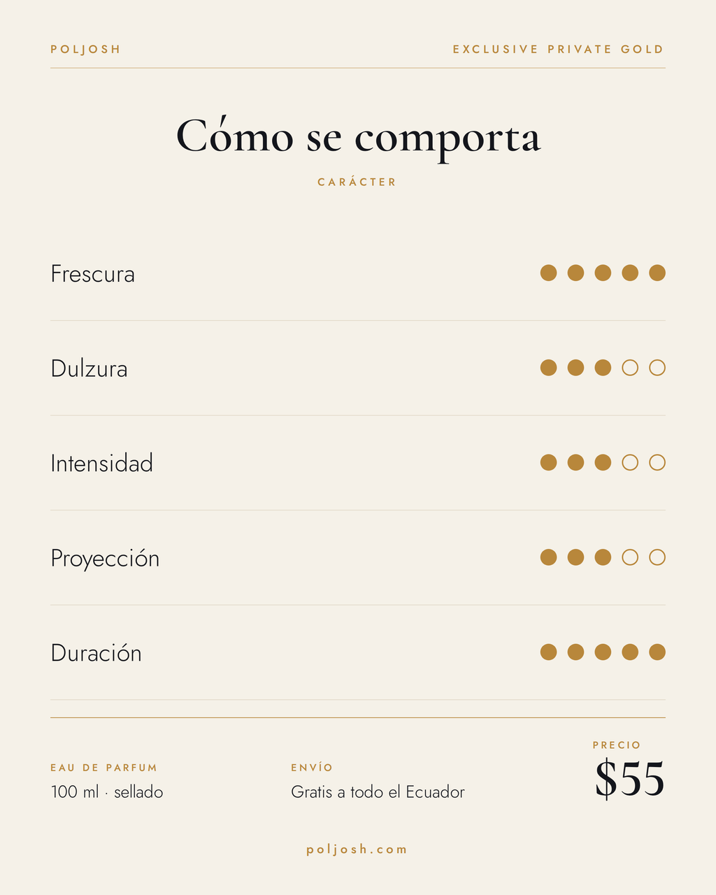 Exclusive Private Gold — carácter y precio