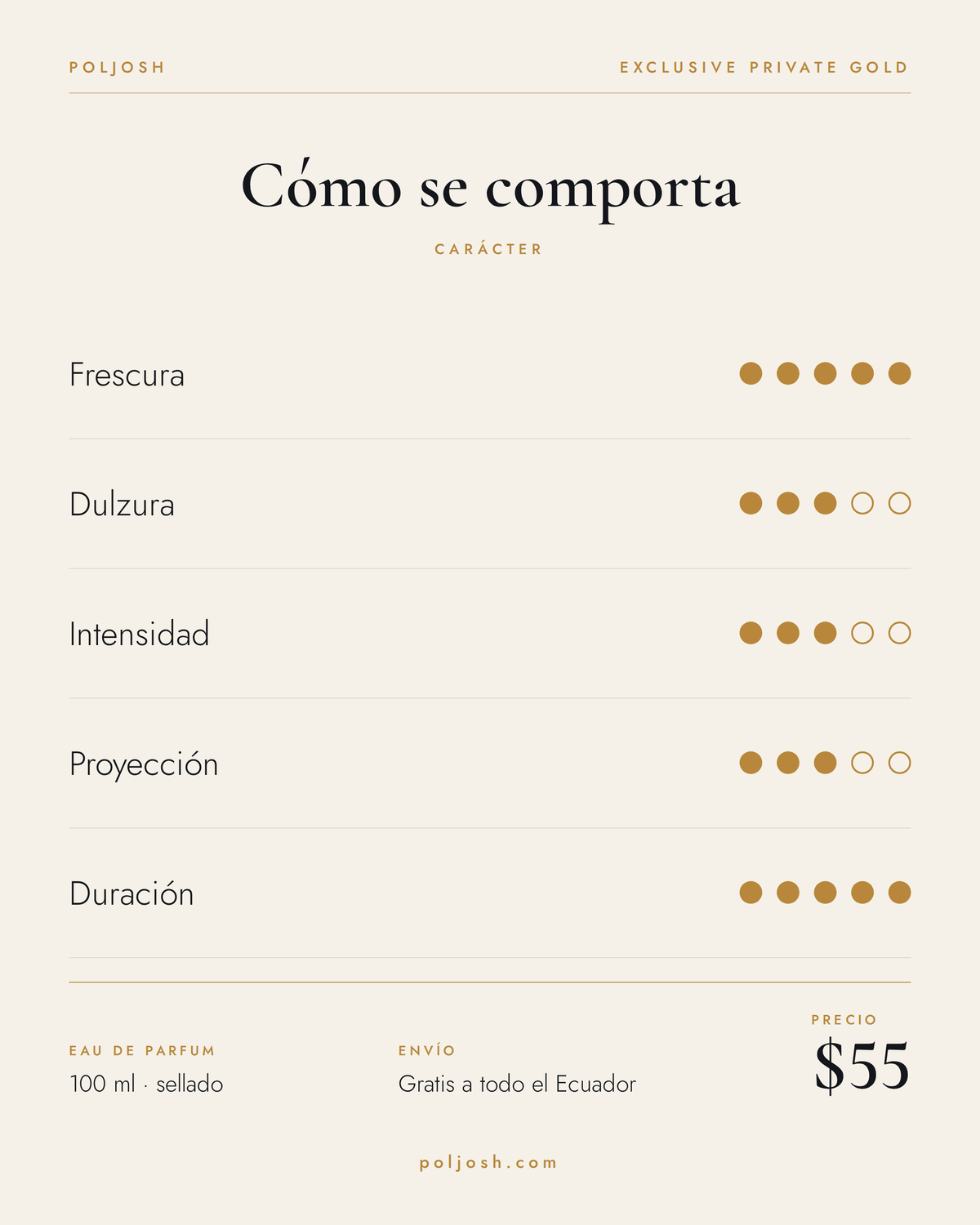 Exclusive Private Gold — carácter y precio