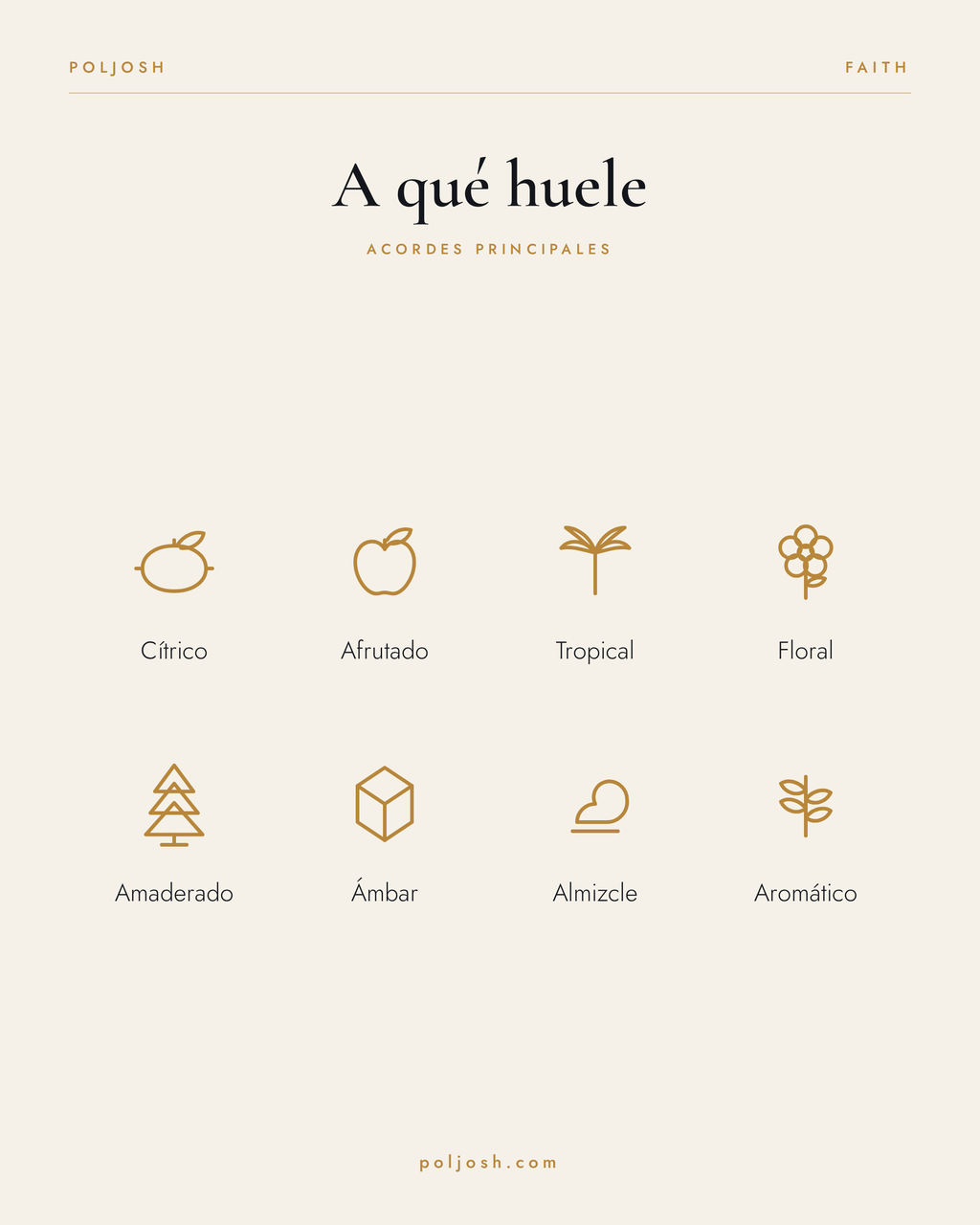 Faith — acordes principales