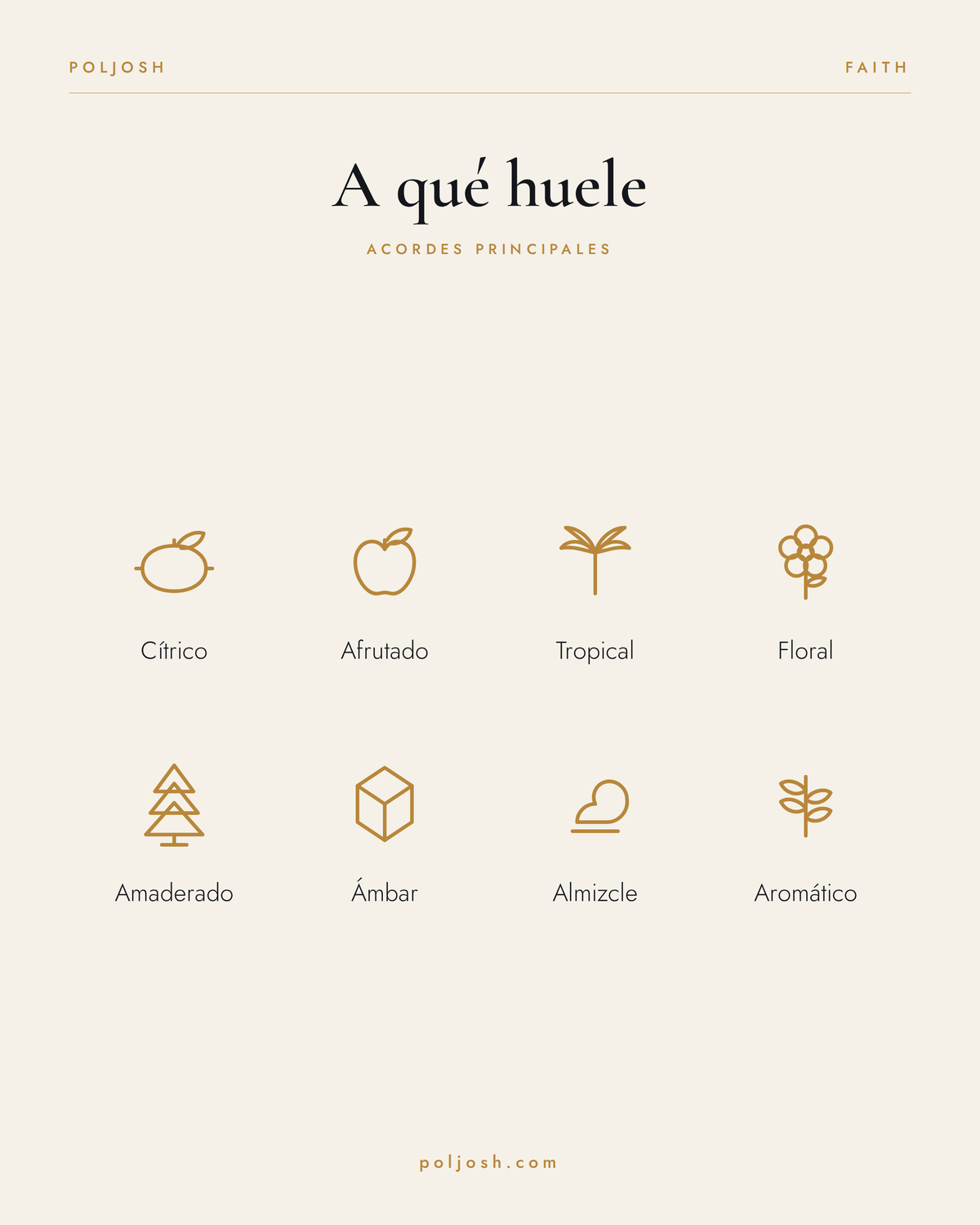 Faith — acordes principales