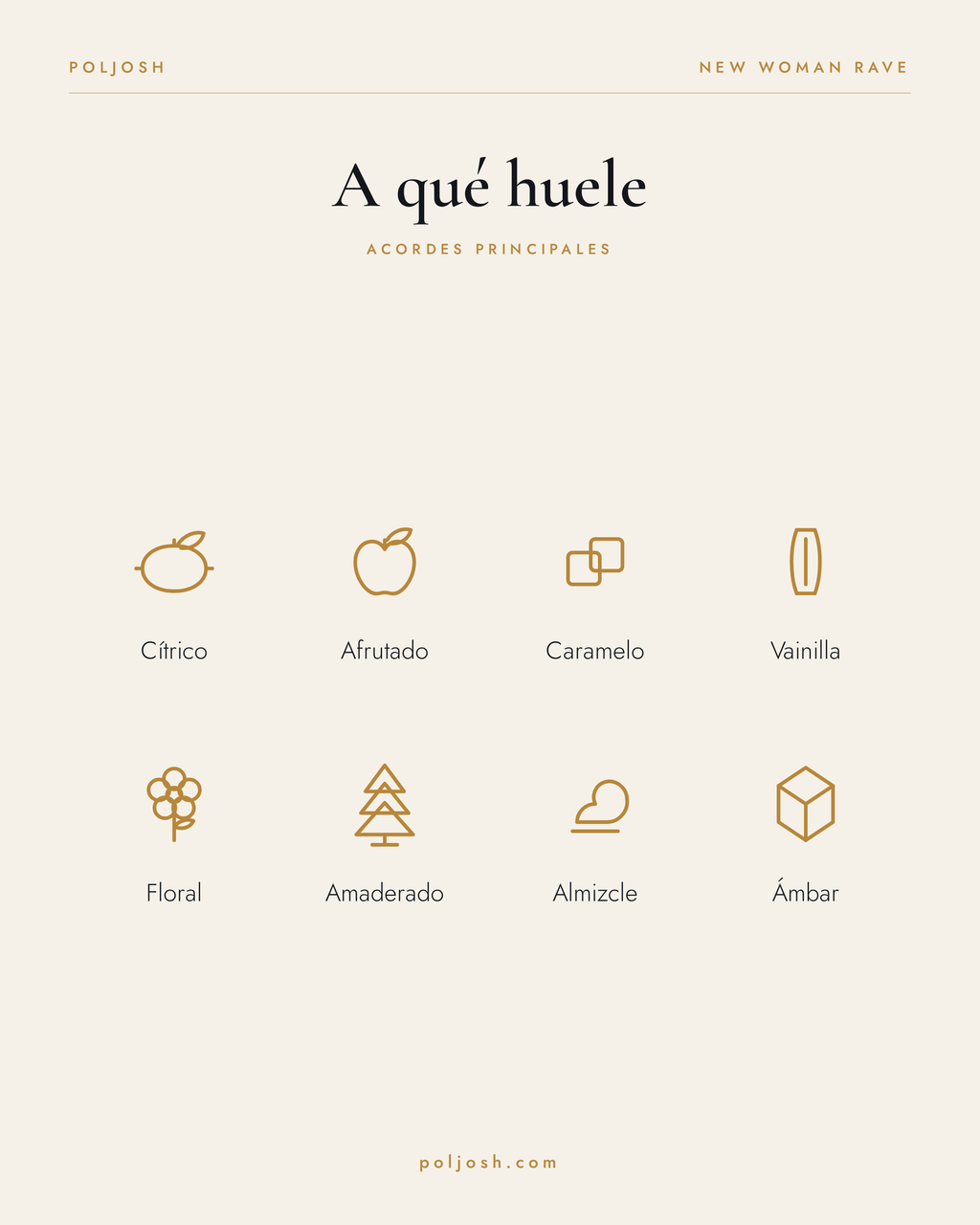 New Woman Rave — acordes principales