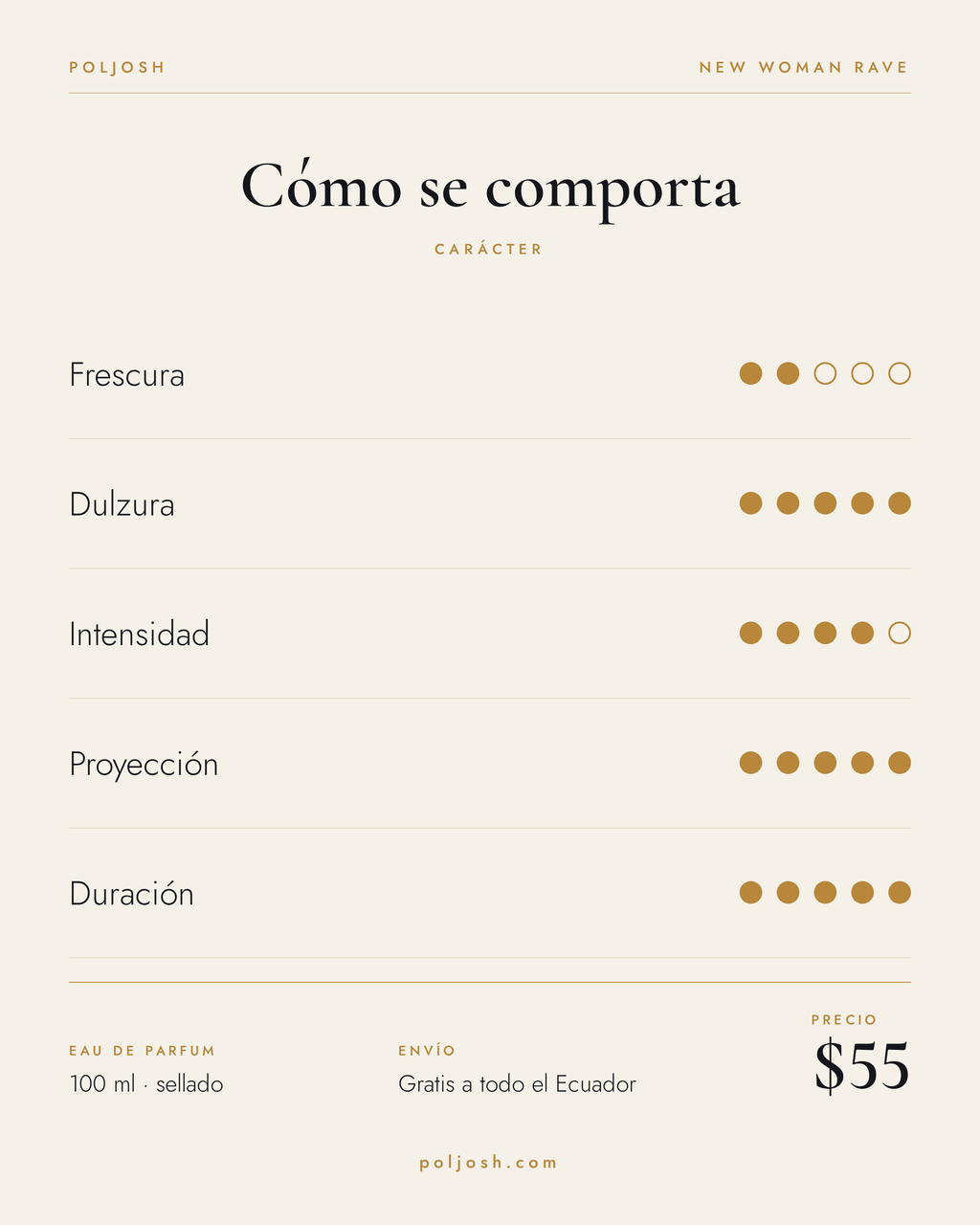 New Woman Rave — carácter y precio