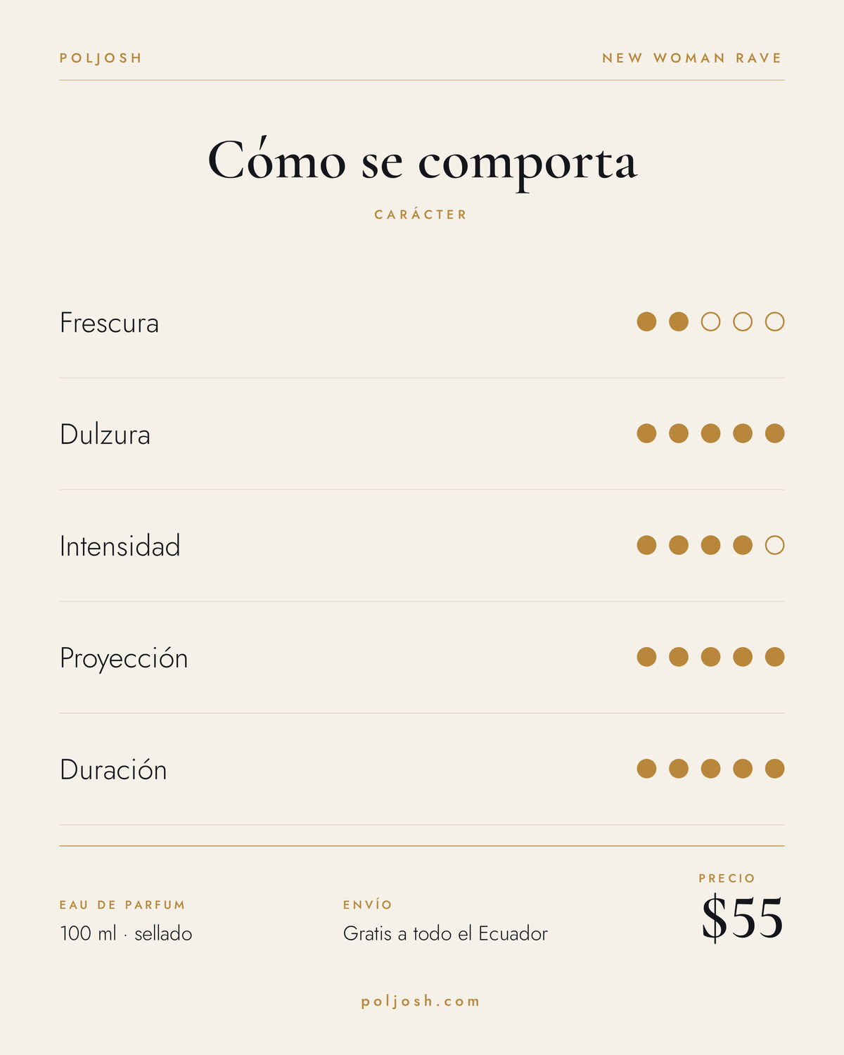 New Woman Rave — carácter y precio
