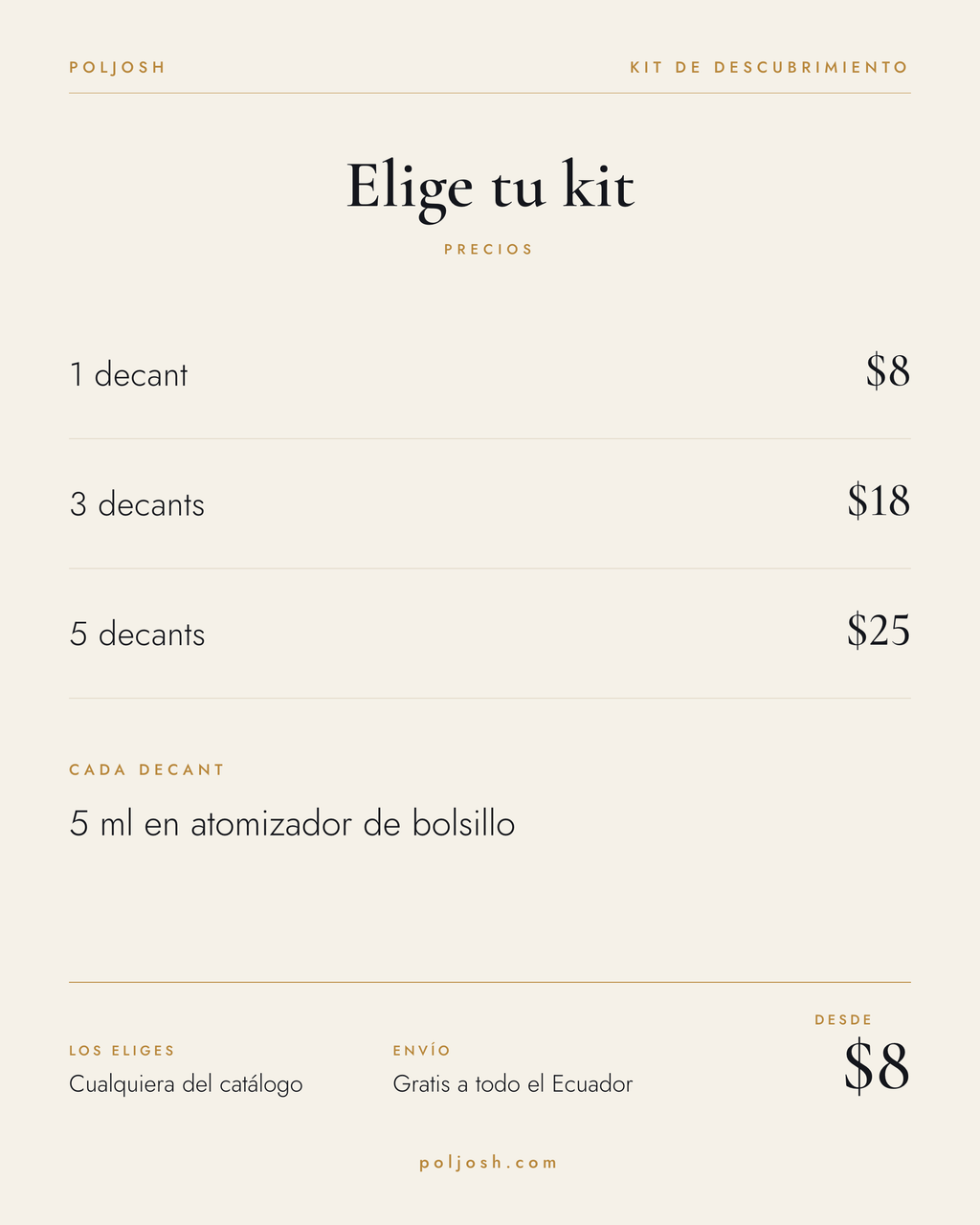 Kit de descubrimiento · decants de 5 ml — precios