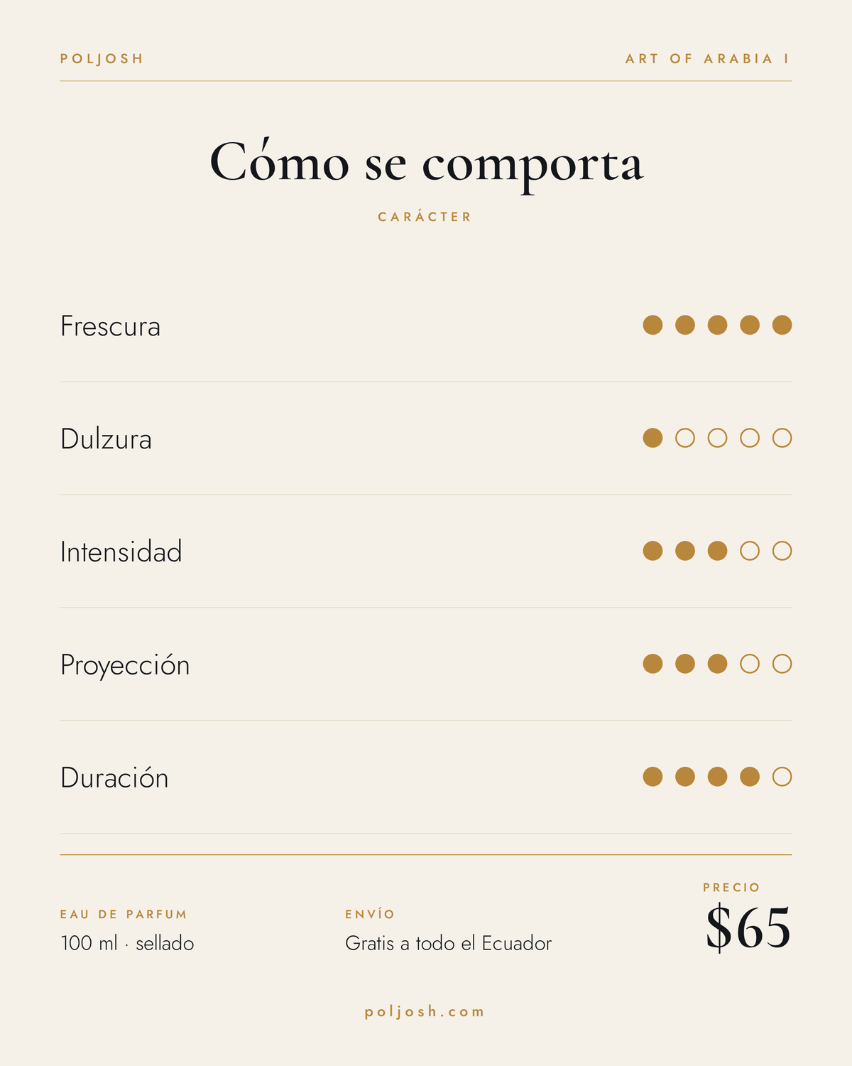 Art of Arabia I — carácter y precio