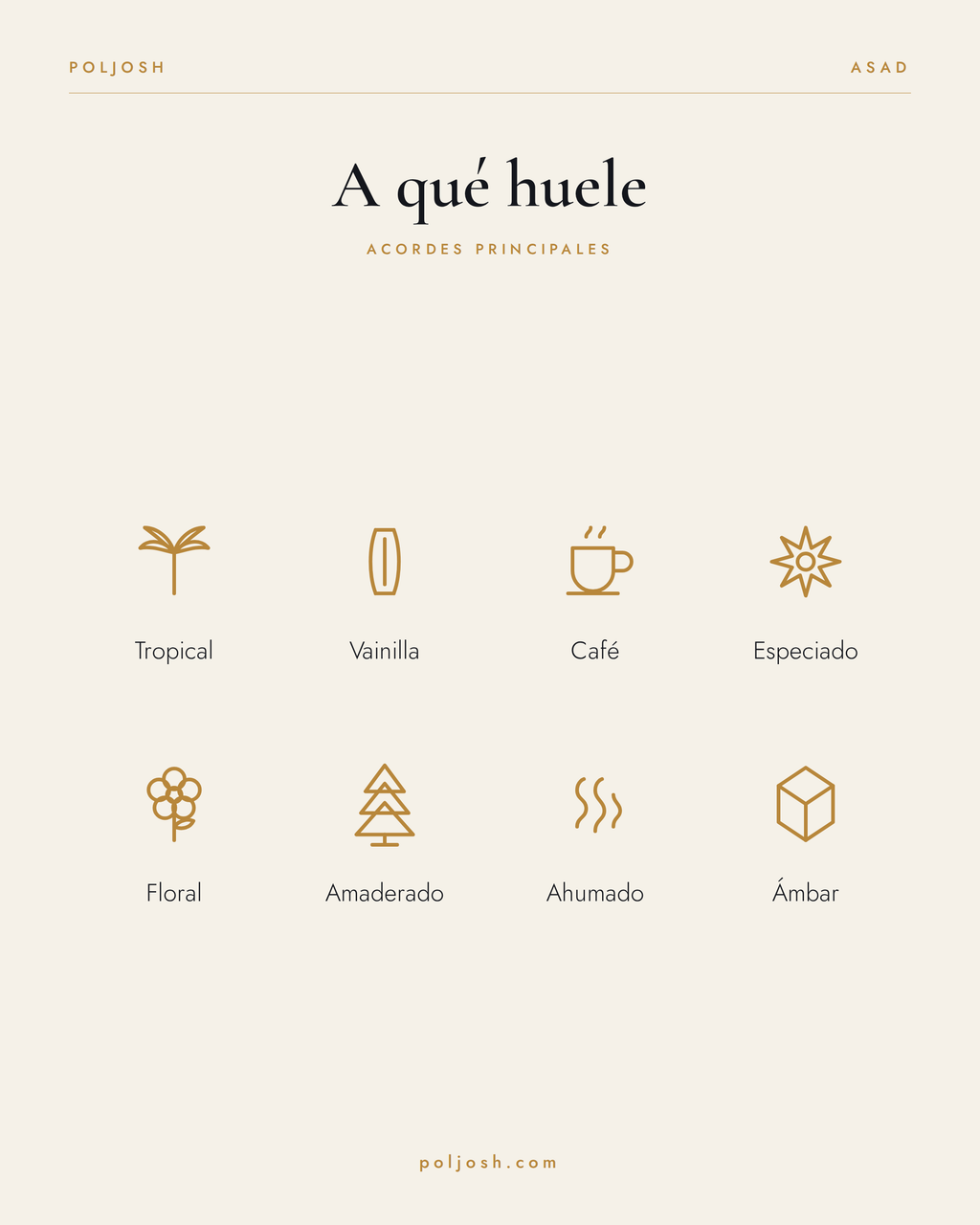 Asad — acordes principales