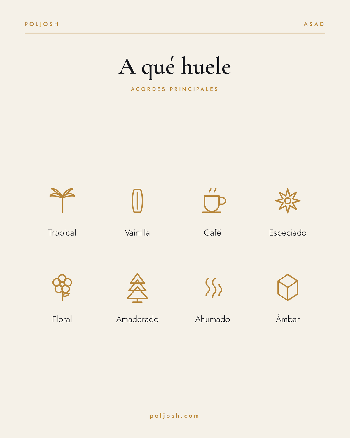 Asad — acordes principales