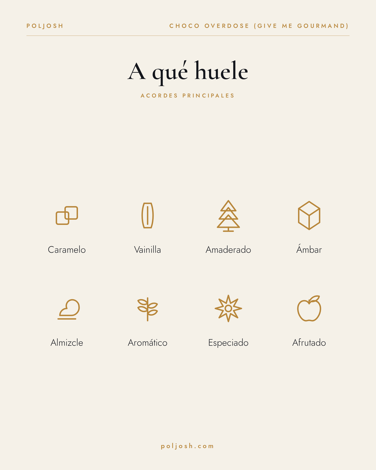 Choco Overdose (Give Me Gourmand) — acordes principales