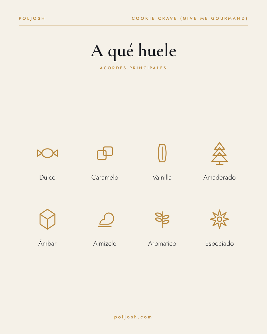 Cookie Crave (Give Me Gourmand) — acordes principales