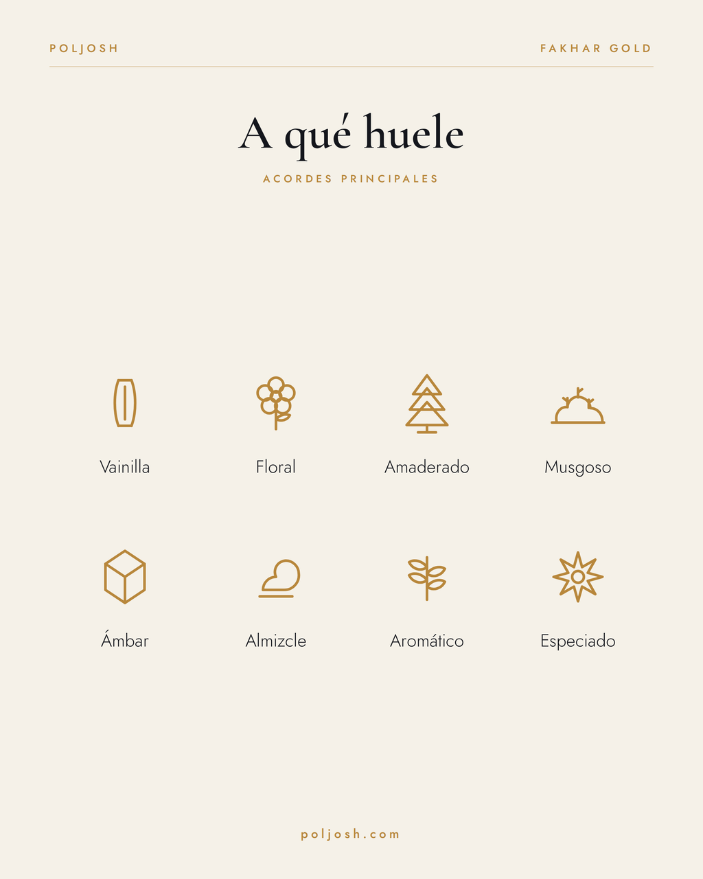 Fakhar Gold — acordes principales