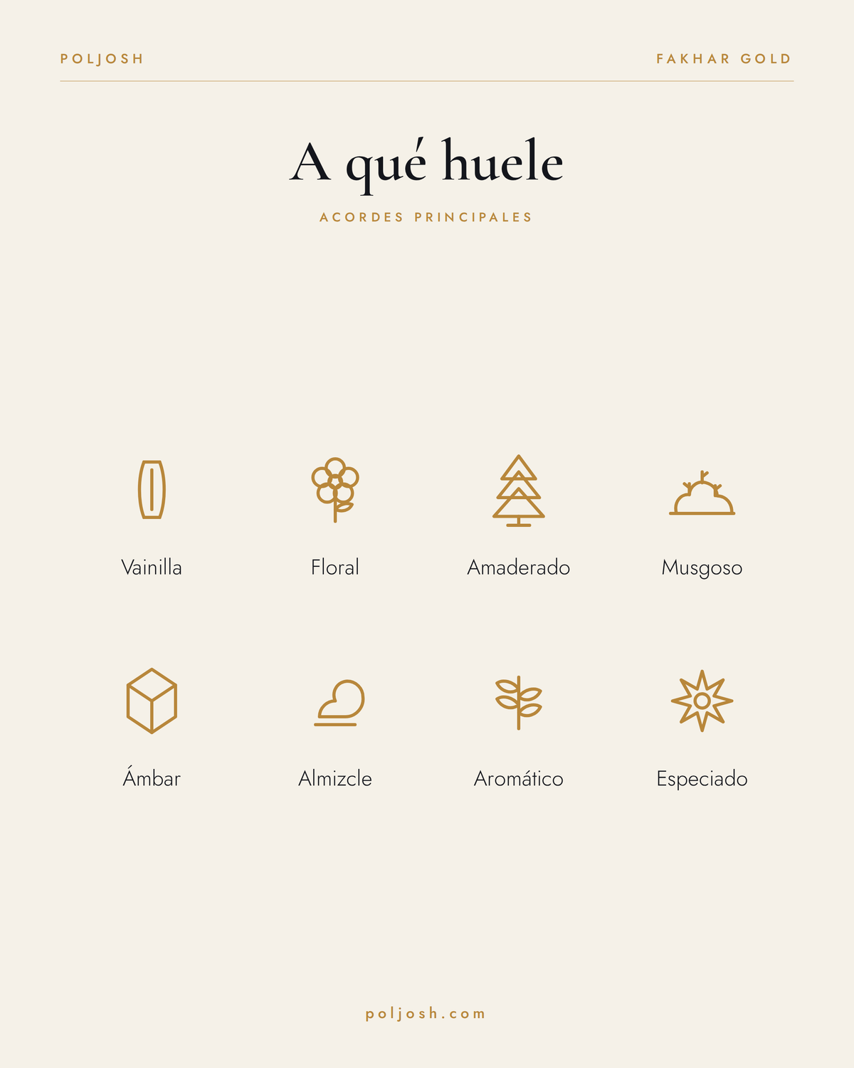 Fakhar Gold — acordes principales