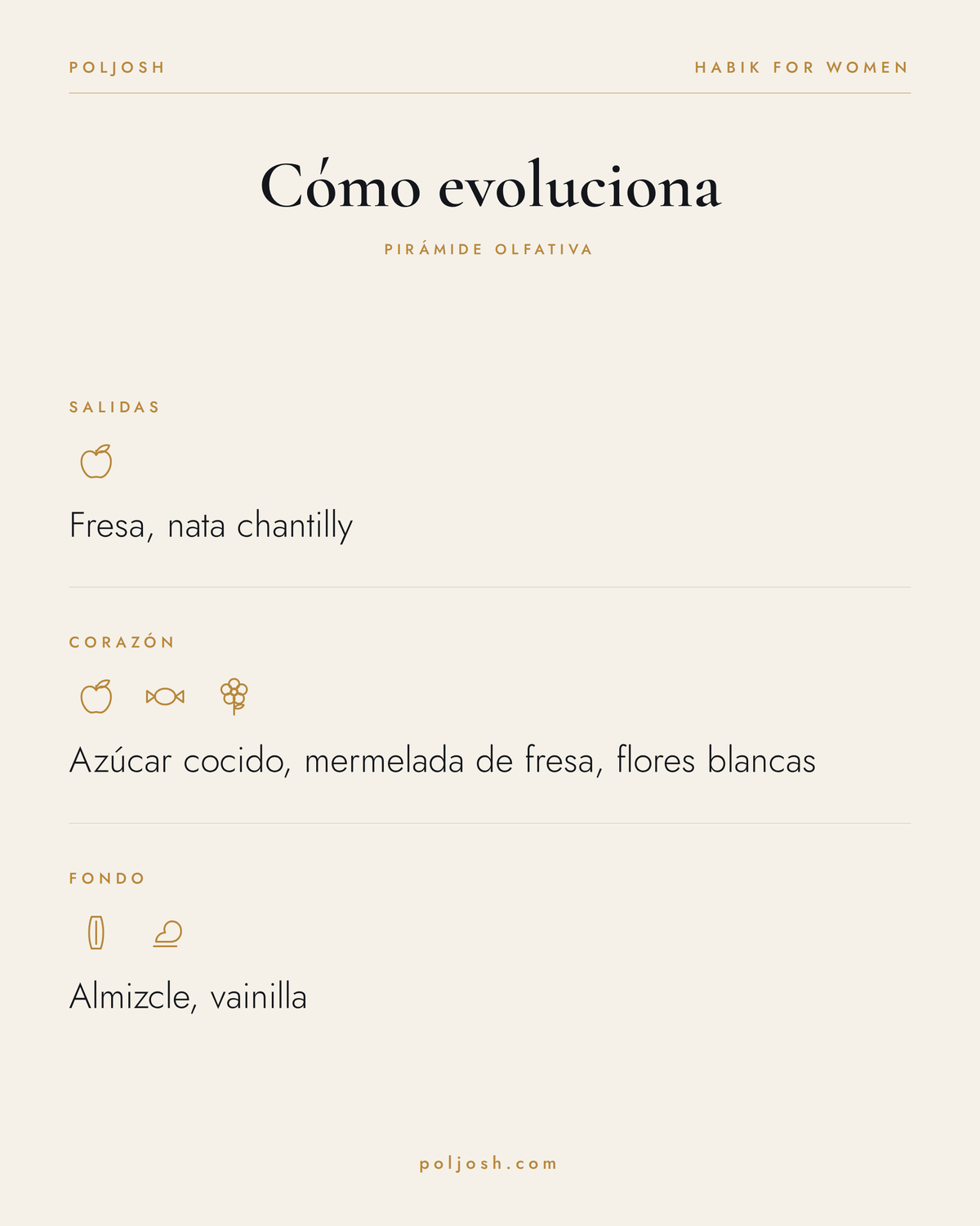 Habik For Women — pirámide olfativa