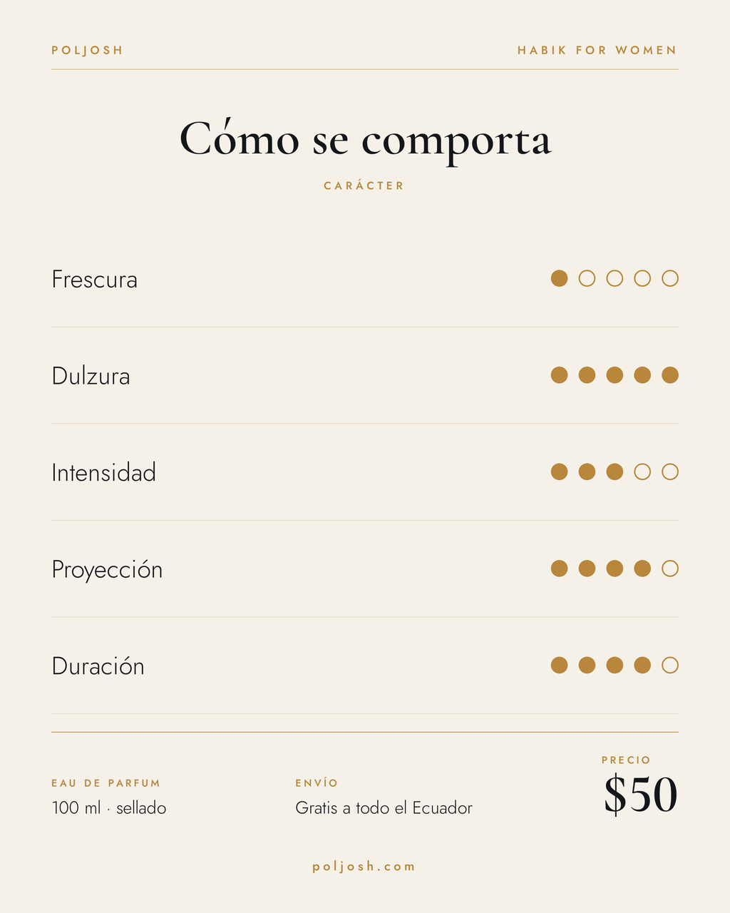 Habik For Women — carácter y precio