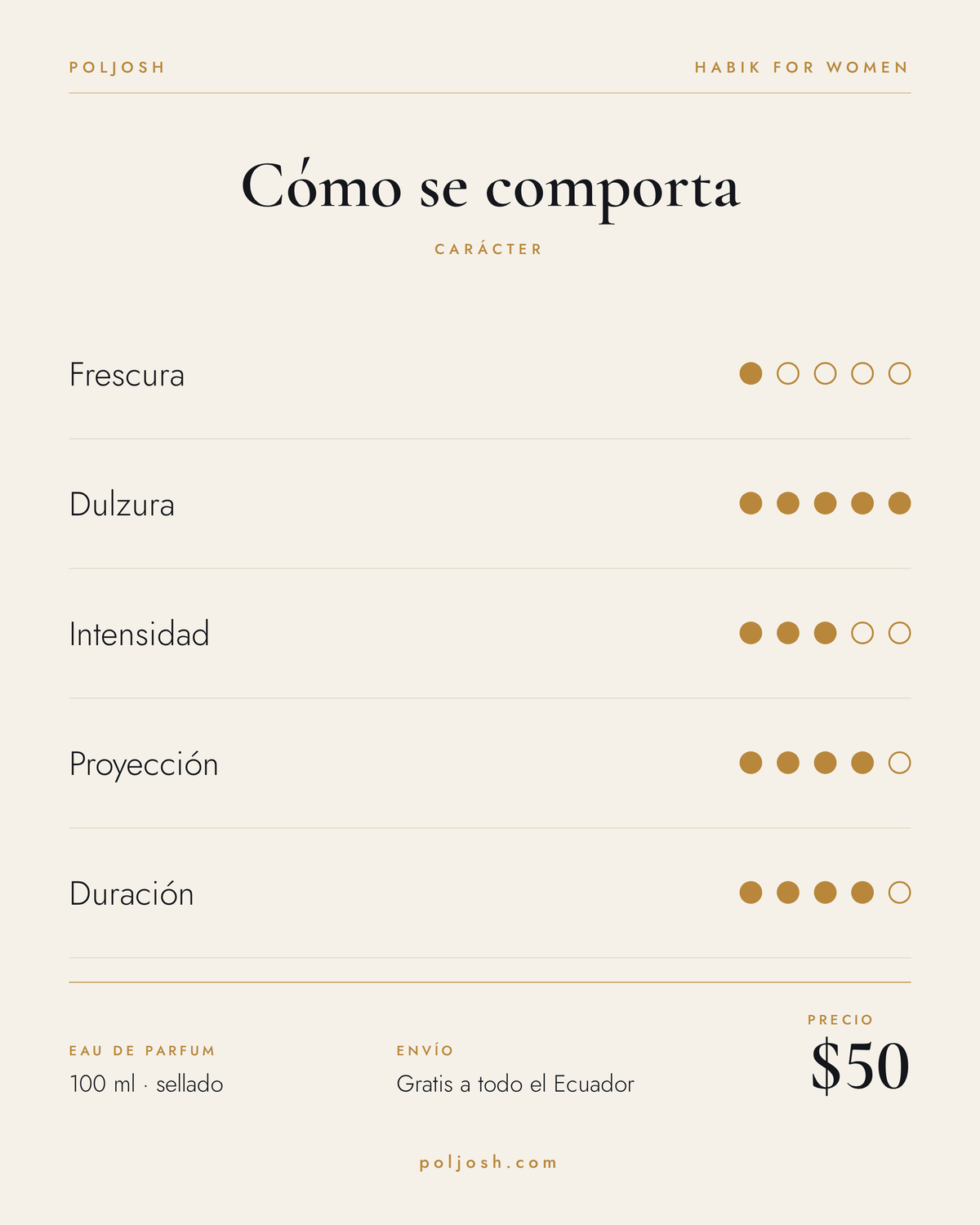 Habik For Women — carácter y precio