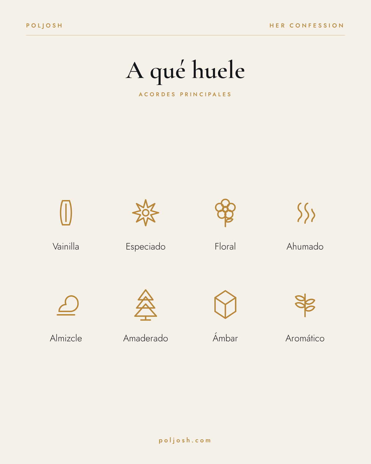 Her Confession — acordes principales