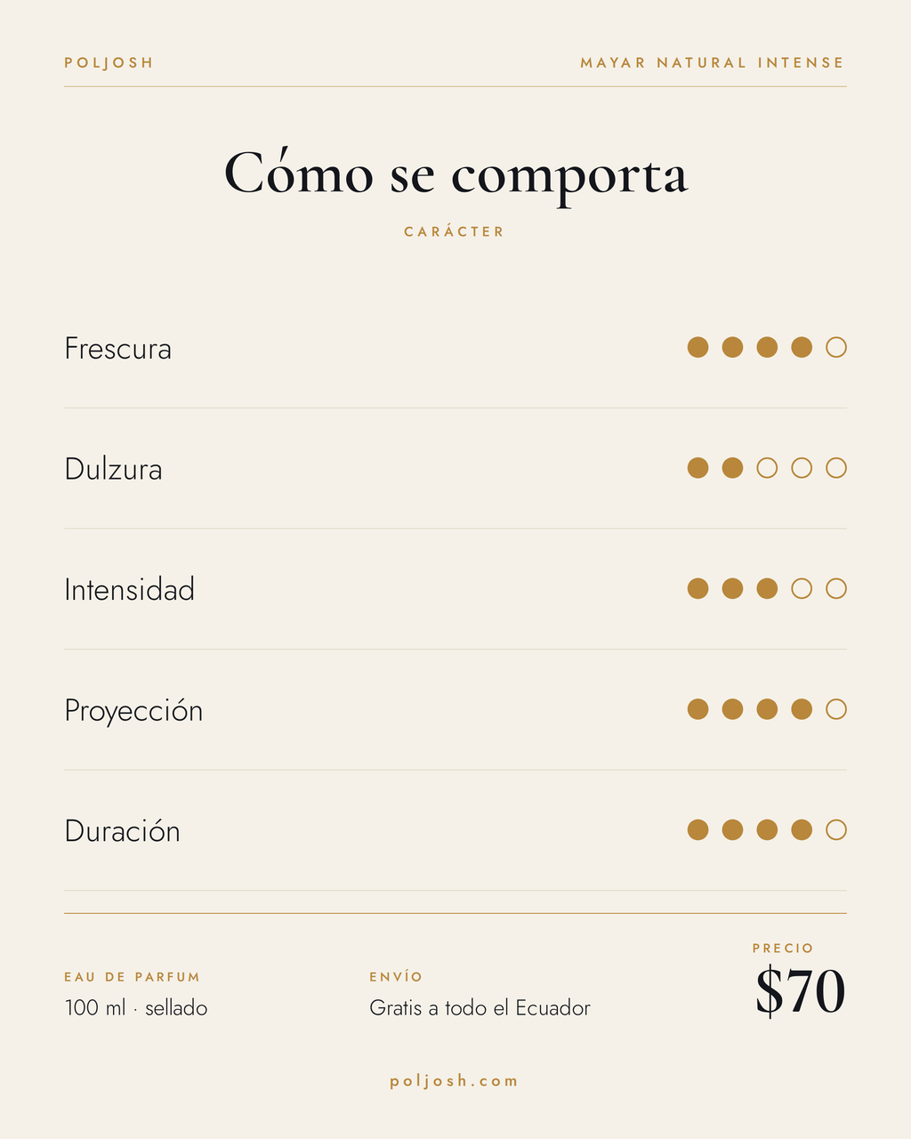 Mayar Natural Intense — carácter y precio