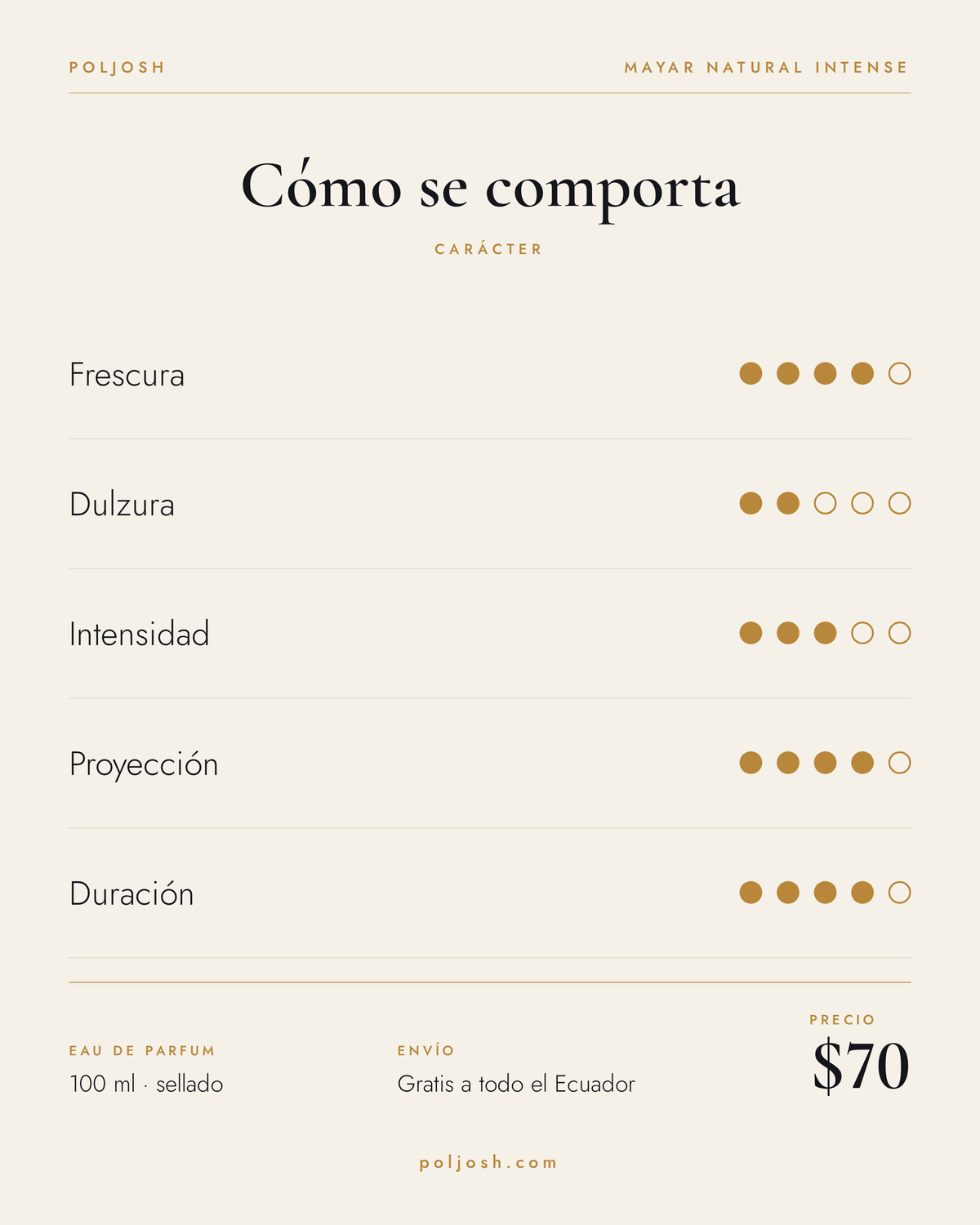 Mayar Natural Intense — carácter y precio