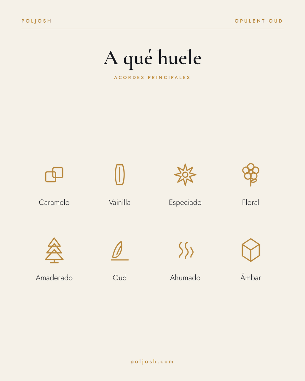 Opulent Oud — acordes principales