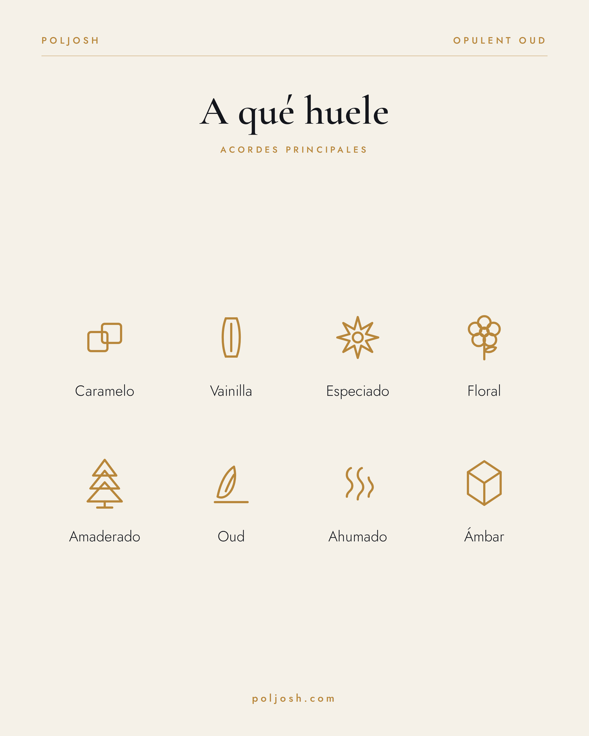 Opulent Oud — acordes principales