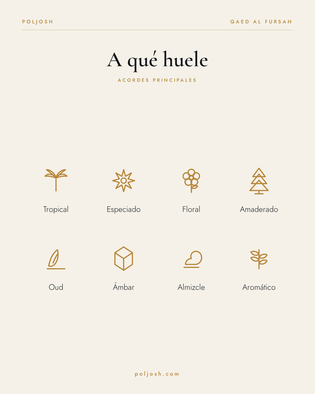 Qaed Al Fursan — acordes principales