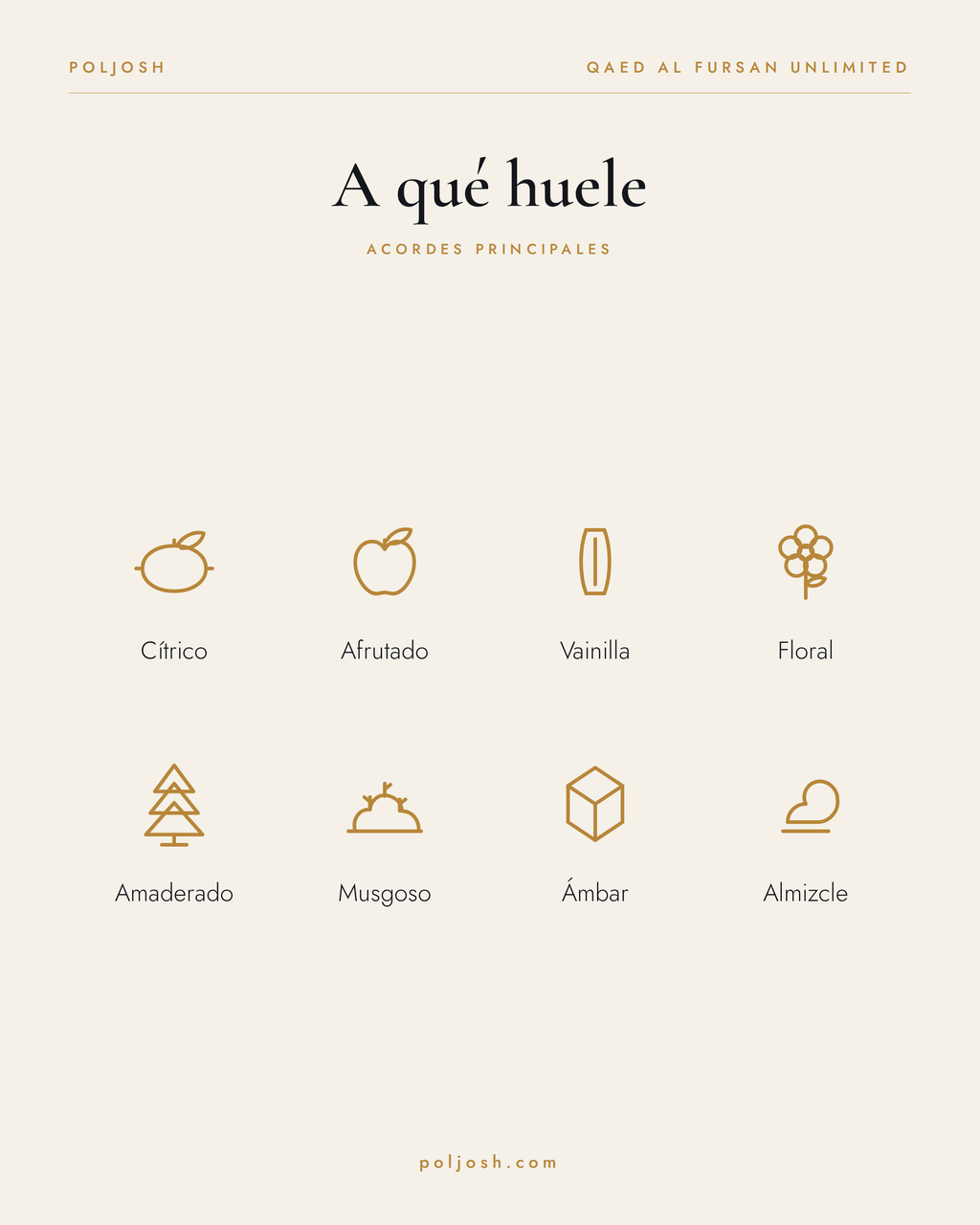 Qaed Al Fursan Unlimited — acordes principales