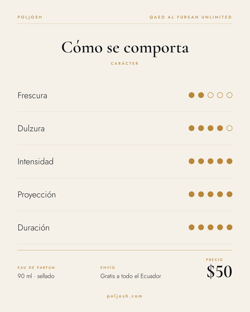 Qaed Al Fursan Unlimited — carácter y precio