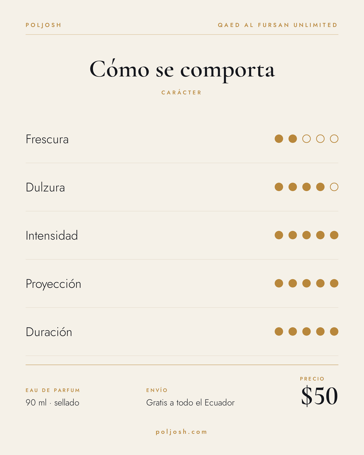 Qaed Al Fursan Unlimited — carácter y precio