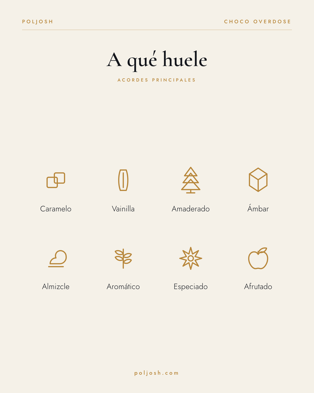 Choco Overdose — acordes principales